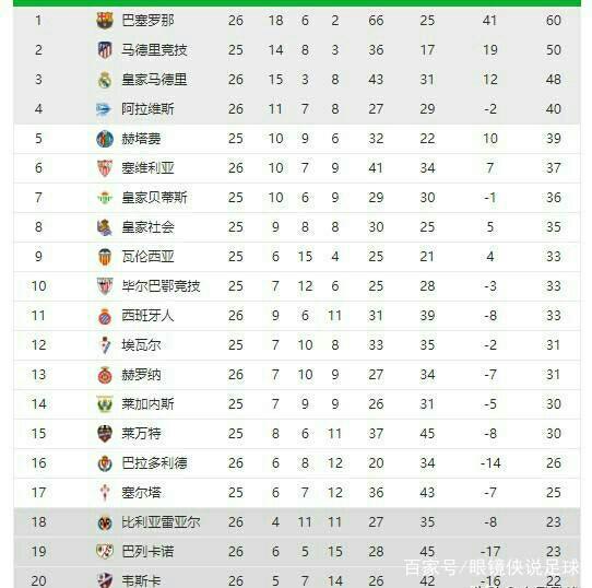 不仅吸取经