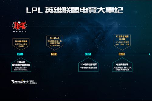 绿茵场
