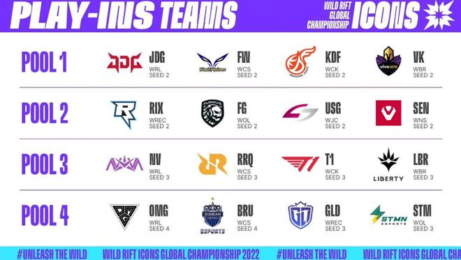 数据分析 数据分析