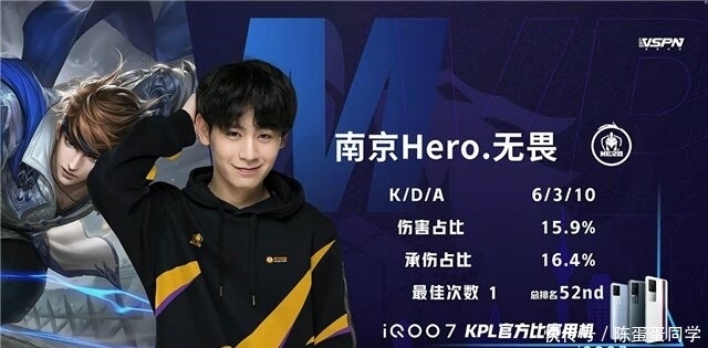 中有更高的 中有更高的