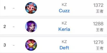 强大实力 强大实力