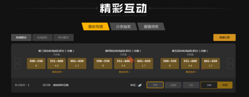 关键球员的 关键球员的