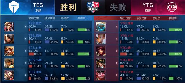 出色的身体 出色的身体